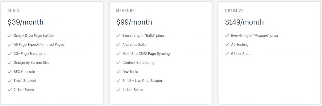 【SEO、UX优化、向上销售篇】Shopify运营工具助你小白逆袭大卖！