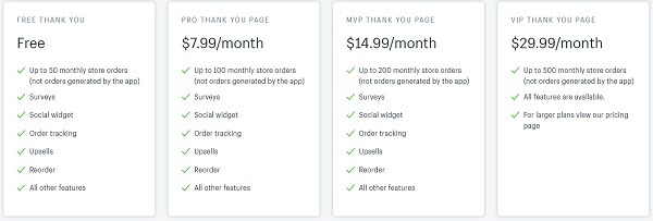 【SEO、UX优化、向上销售篇】Shopify运营工具助你小白逆袭大卖！
