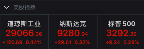 重磅！中美签署第一阶段贸易协议：取消新征关税，现有3000亿中国商品关税减半！
