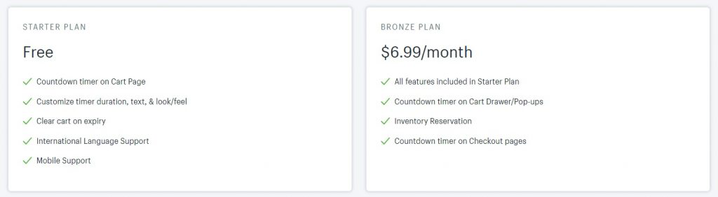 【购物车放弃、转化率优化篇】Shopify运营工具助你小白逆袭大卖！