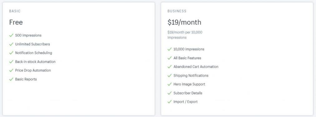 【购物车放弃、转化率优化篇】Shopify运营工具助你小白逆袭大卖！