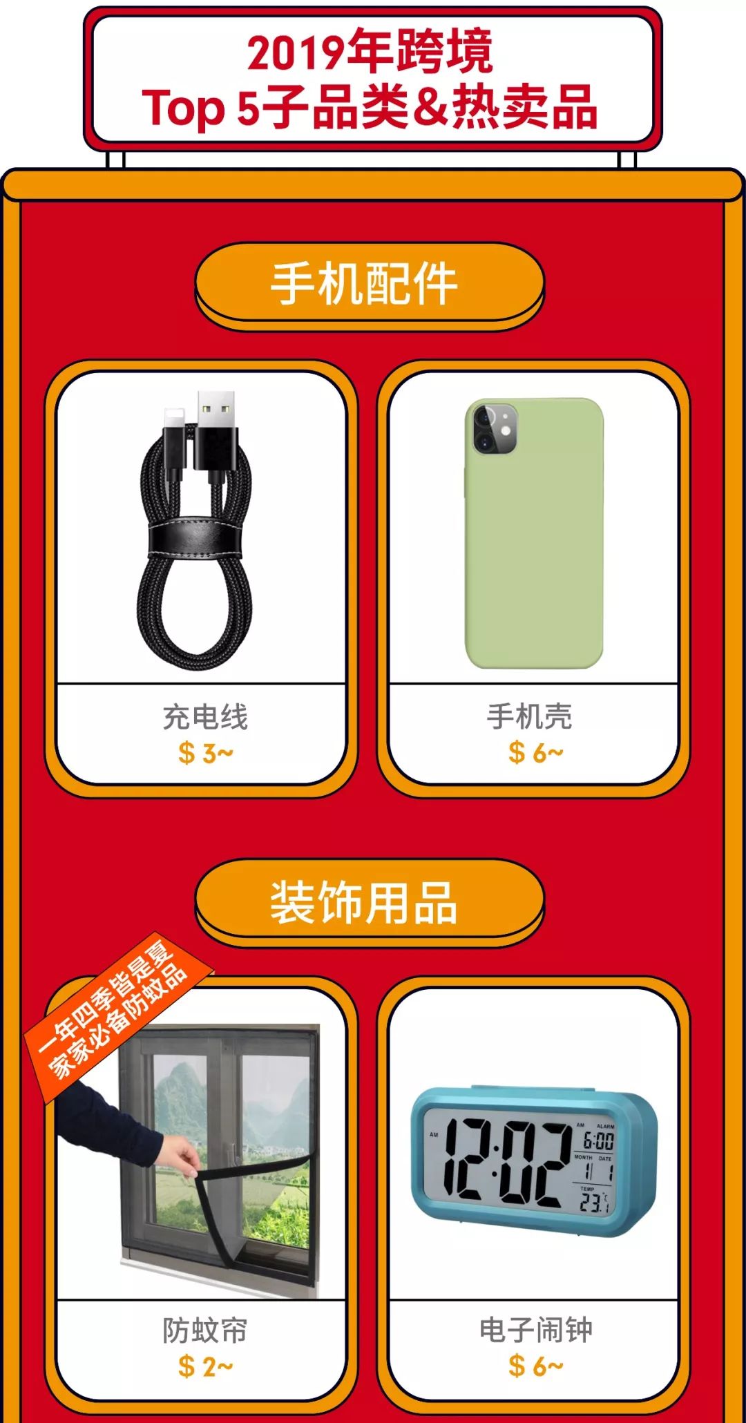 Shopee 2019热卖品榜单 : 越南、泰国、菲律宾、新加坡市场
