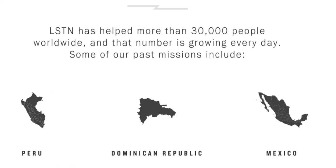 出海干货 | 如何对「社会认同」这一强大的营销资产进行充分利用