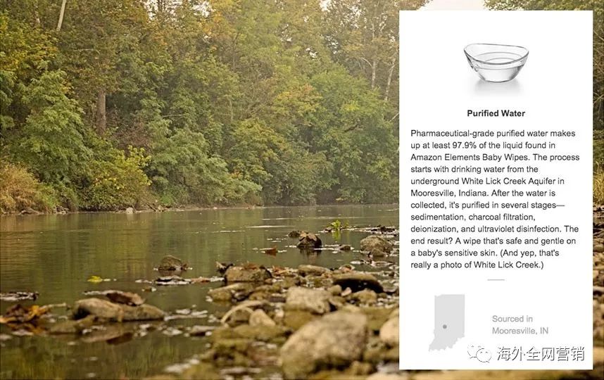 跟Amazon学习『以顾客为本的商品热卖法则』