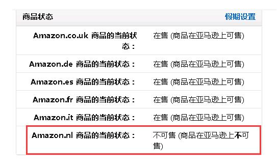 亚马逊正式开放荷兰站点，送上选品攻略，赶紧收藏！