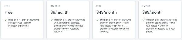 【客户忠诚、代发货与邮件营销篇】Shopify运营工具助你小白逆袭大卖！