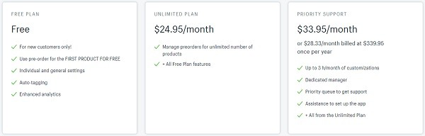 【PPC、库存管理、UCG、联盟营销篇】Shopify运营工具助你小白逆袭大卖！
