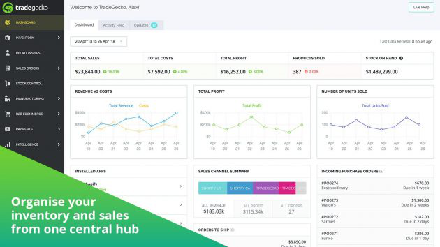 【PPC、库存管理、UCG、联盟营销篇】Shopify运营工具助你小白逆袭大卖！