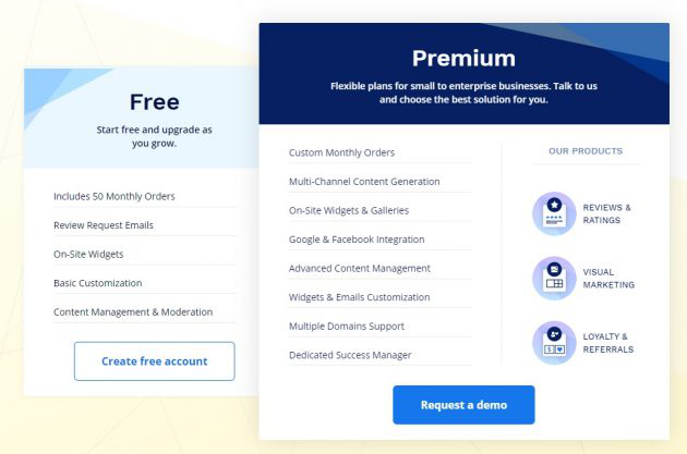 【PPC、库存管理、UCG、联盟营销篇】Shopify运营工具助你小白逆袭大卖！