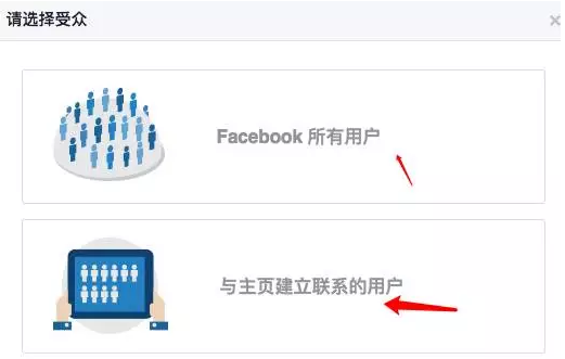 Facebook开发客户方法大全！（超实用）