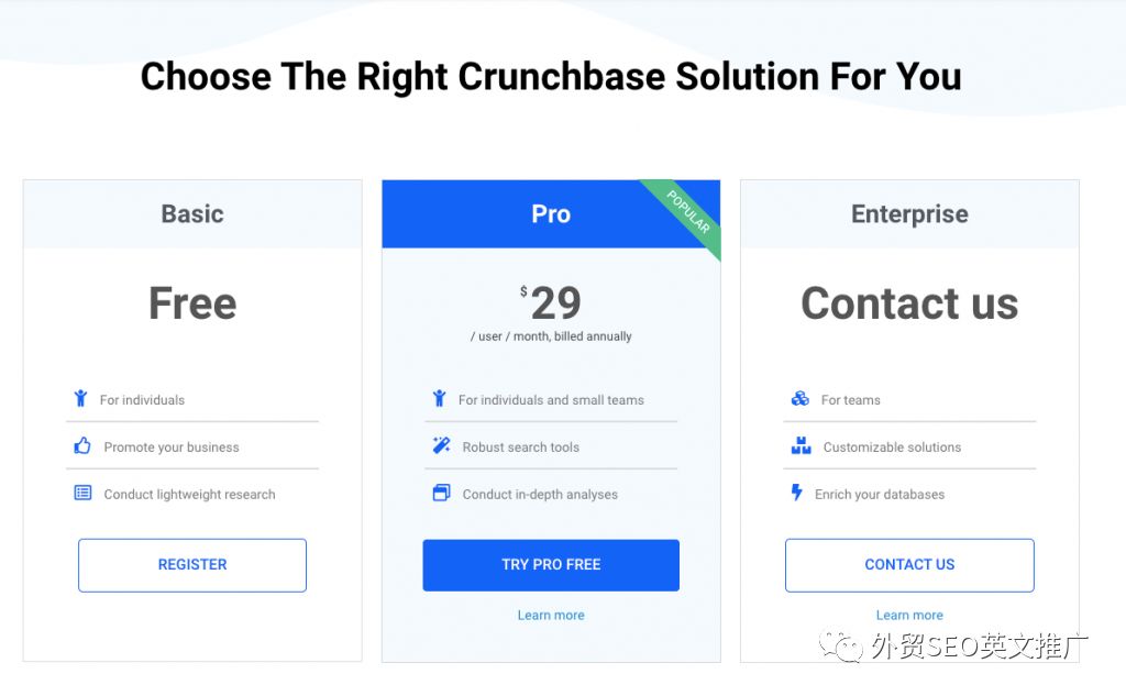 Crunchbase是什么？怎么找客户？