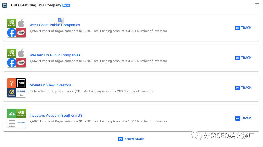 Crunchbase是什么？怎么找客户？