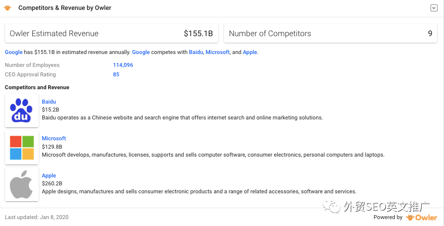 Crunchbase是什么？怎么找客户？