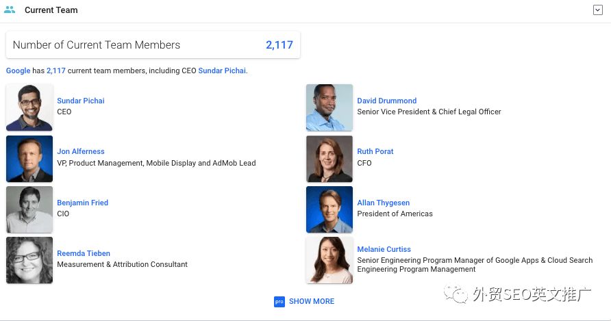 Crunchbase是什么？怎么找客户？