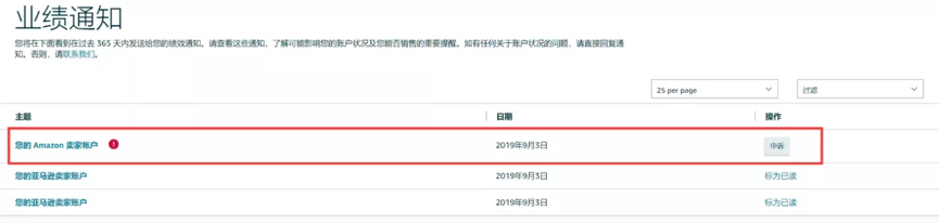 二审号价格破万！通过亚马逊二审的攻略全在这里了