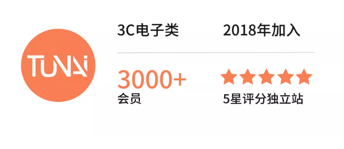 成功案例 | 年收入百万美金的17人亚马逊团队玩转 DTC 品牌独立站