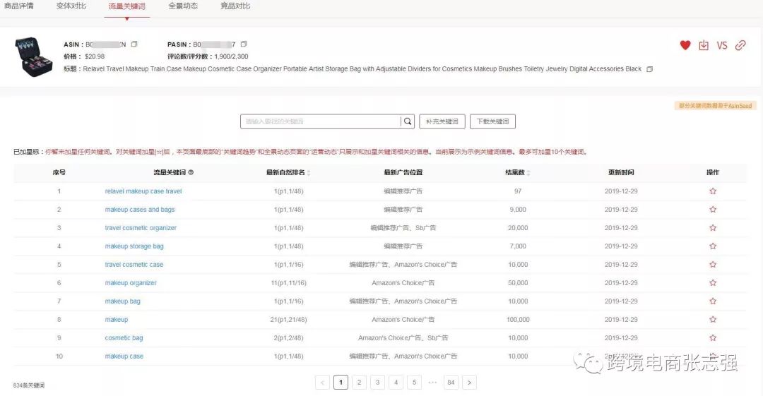 如何通过跟踪竞品listing制定销售计划？