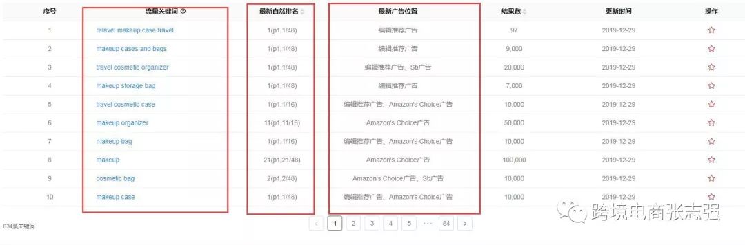如何通过跟踪竞品listing制定销售计划？