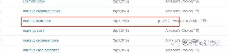 如何通过跟踪竞品listing制定销售计划？