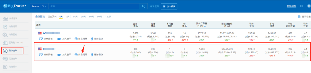 良心干货！被成功验证过的16条选品思路（下）