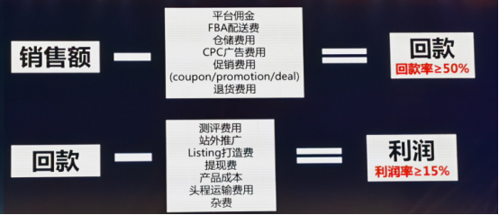 亞馬遜新品上線如何快速出單？這三大秘籍收好不謝……