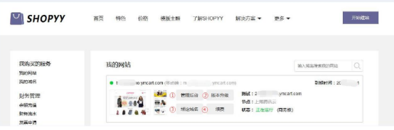 Shopyy如何开店铺？Shopyy店铺创建流程