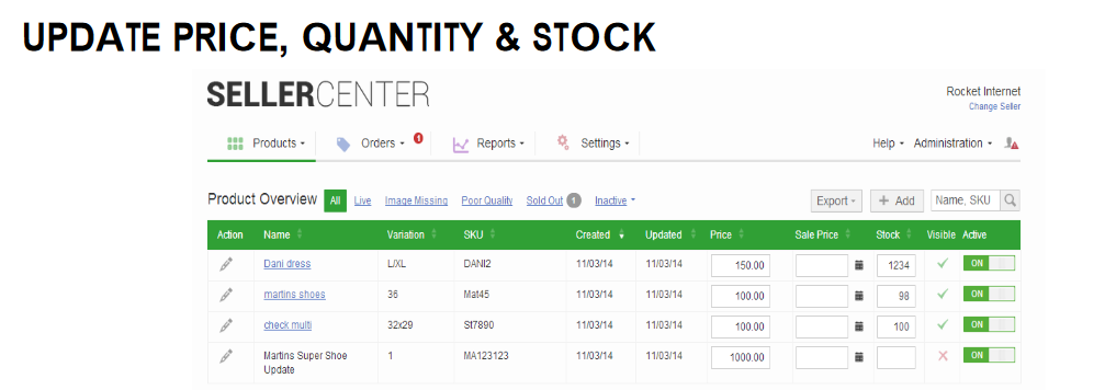 东南亚时尚电商平台Zalora商家入驻条件、费用、开店流程及常见问题解答