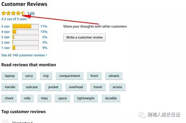 致跨境电商新卖家 - 如何监测竞争对手产品的销量？