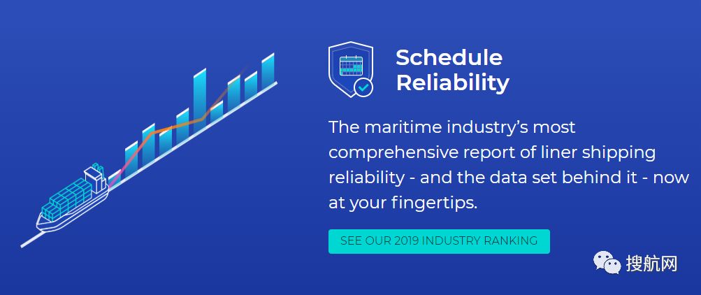 刚刚，2019年度“全球班轮公司准班率排名”出炉！