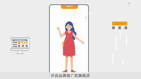 一分钟攻略：如何成为亚马逊新流量主？