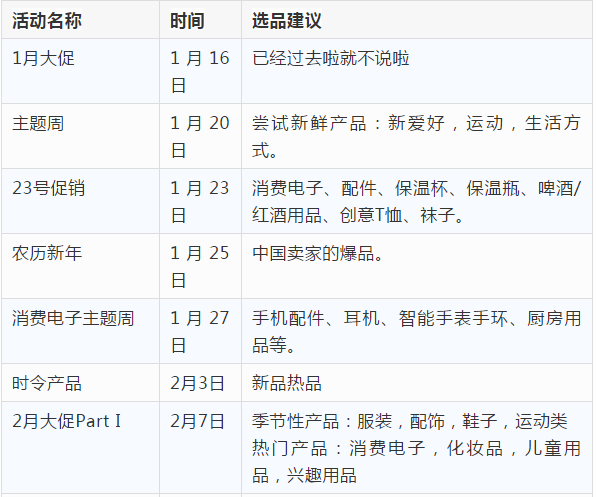 Joom平臺2月活動預告