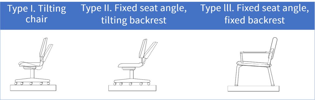 传染病毒引发医疗品热度，囤积口罩时别碰Amazon Business品类合规红线！