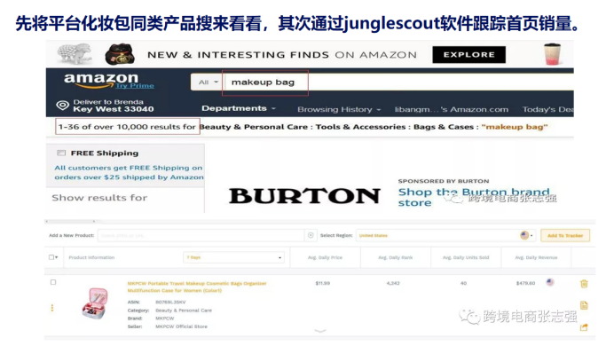 亚马逊新品listing如何布局流量4大入口