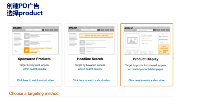 亚马逊新品listing如何布局流量4大入口