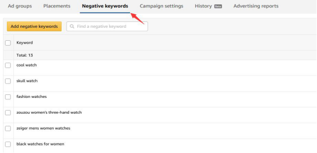 支招亚马逊小白：如何让亚马逊广告ACoS值降低？