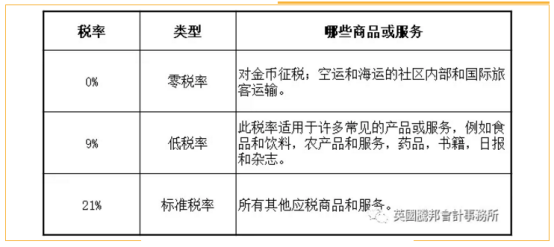 重磅！亚马逊荷兰站全球开放，卖家入场干货提前分享！