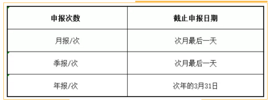 重磅！亚马逊荷兰站全球开放，卖家入场干货提前分享！