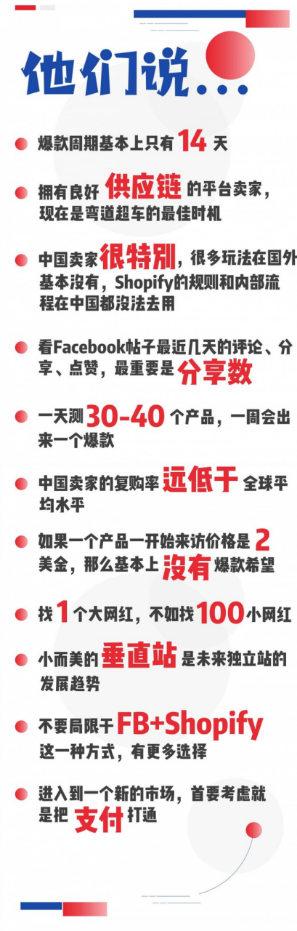 Shopify：中国跨境电商复购率远低于全球平均水平