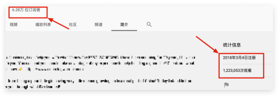 学会这5个增长营销技能，2020助你生意再上一层楼