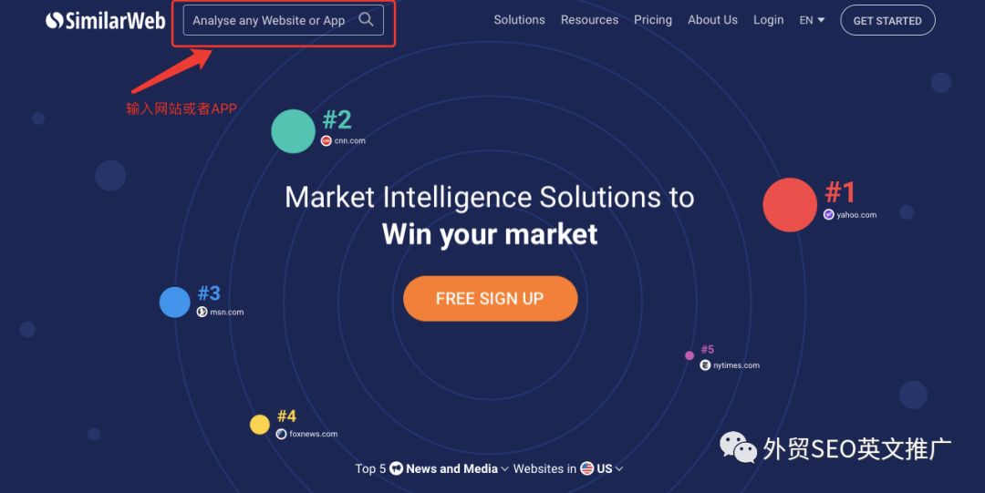 如何使用SimilarWeb分析网站数据(最新版免费教程)