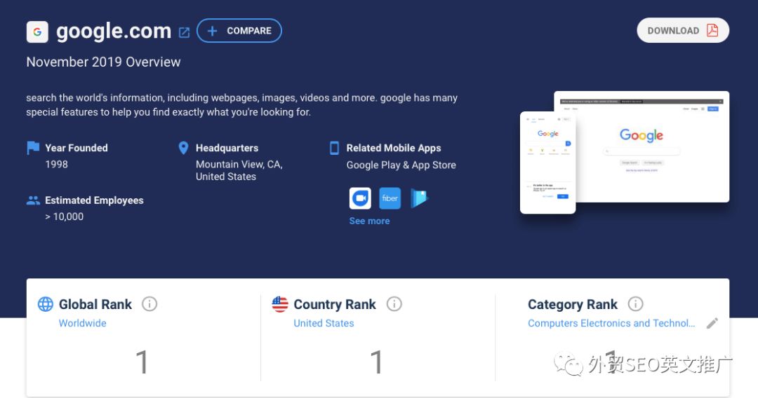 如何使用SimilarWeb分析网站数据(最新版免费教程)