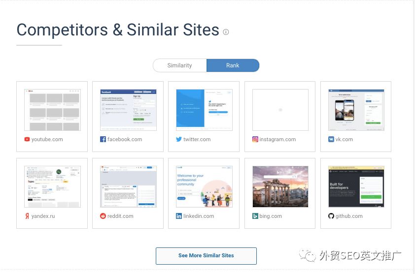 如何使用SimilarWeb分析网站数据(最新版免费教程)