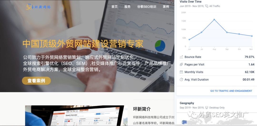 如何使用SimilarWeb分析网站数据(最新版免费教程)