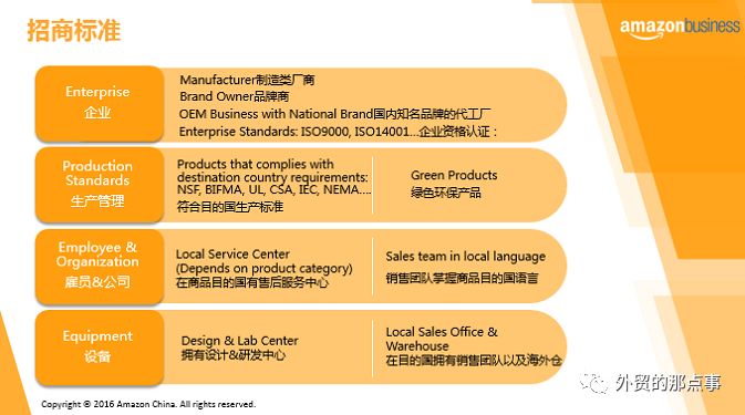 跨境电商盘点：2020年，亚马逊新规都在这里了