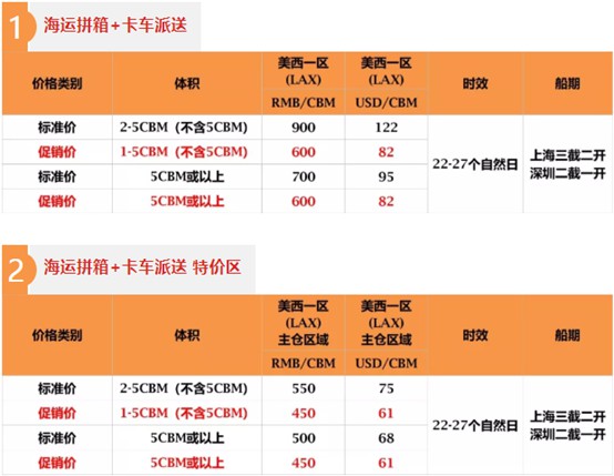 eBay上线SpeedFreight海外仓头程服务，首月开展促销活动