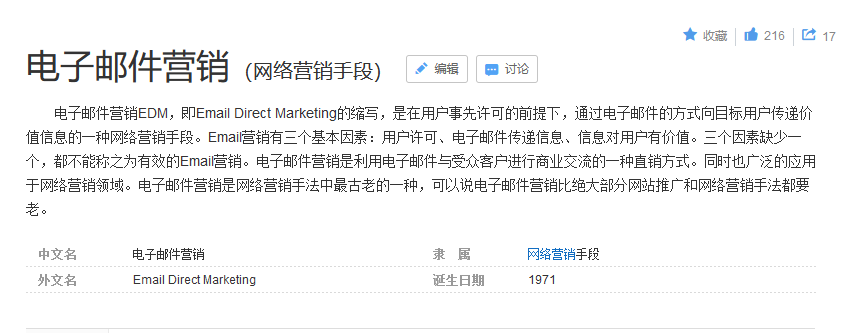 独立站怎么做edm营销——据说只有5%的卖家懂！