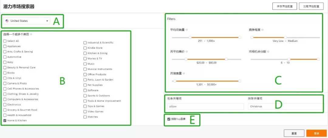 垂直类目快速拓品的四大花式玩法
