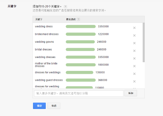 IMCART：独立站的关键词设置技巧，你知道多少？