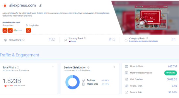 2020年如何做好速卖通-思路篇