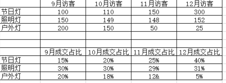 2020年如何做好速卖通-思路篇
